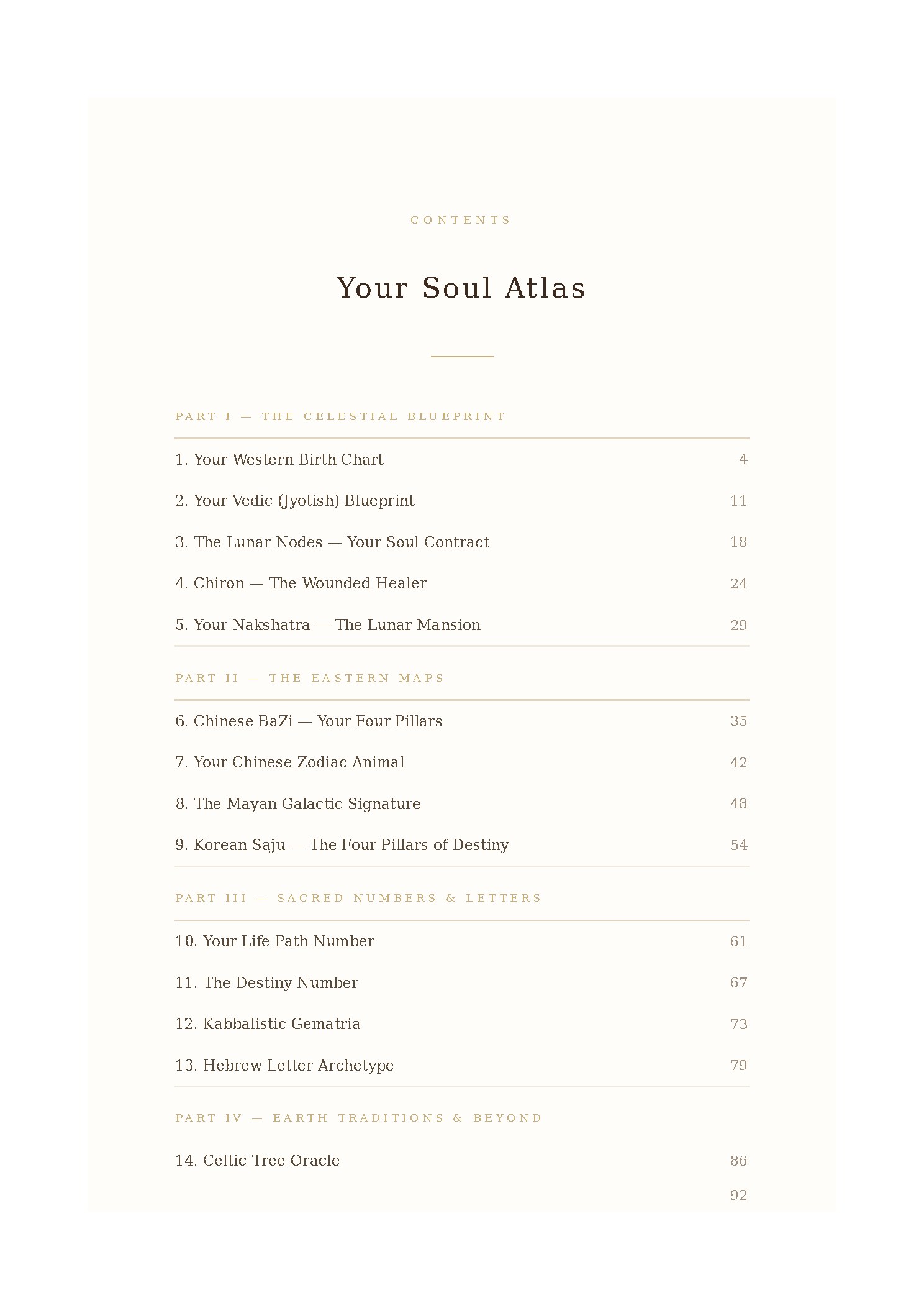 Soul Atlas Table of Contents